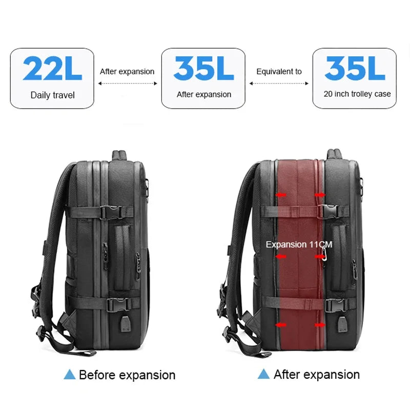 Mochila Airbag com compartimento a vacuo varios compartimentos além de sistema de carregamento de celular e laptops.