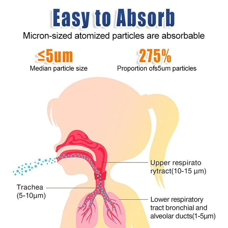 Nebulizador  silencioso, portátil, cuidados de saúde para criançase adultos, mini umidificador nebulizador portátil